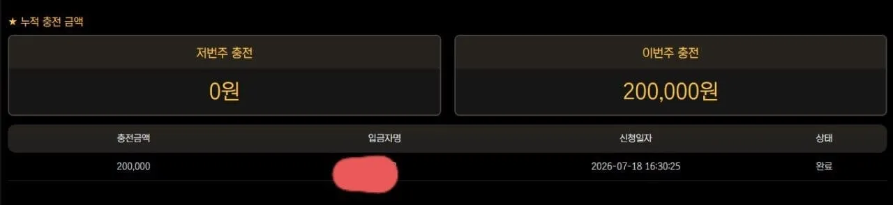 증거 이미지 1