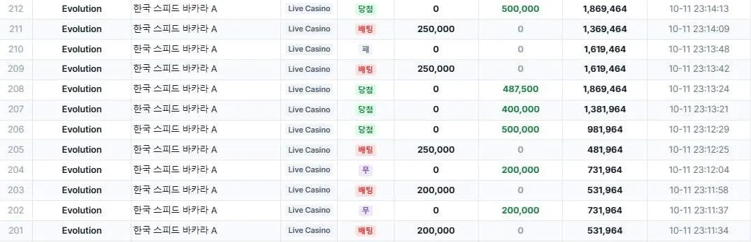 베픽 제보에 첨부된 이미지 1