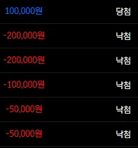 증거 이미지 1