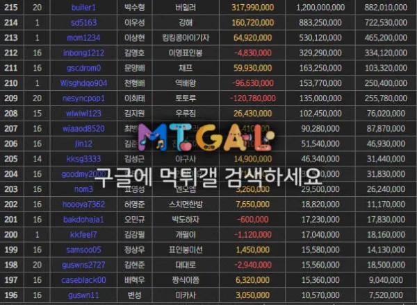 증거 이미지 2