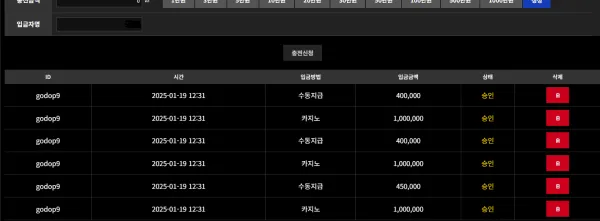 증거 이미지 4