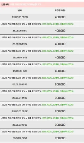 증거 이미지 4