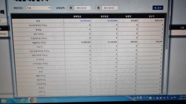 증거 이미지 2