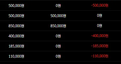 증거 이미지 3