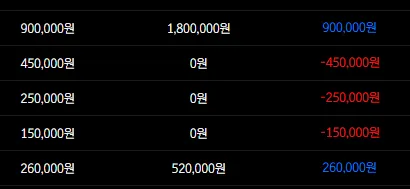 증거 이미지 4