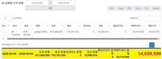 증거 이미지 2