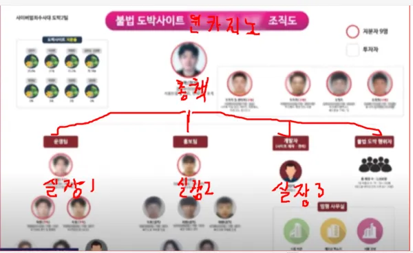 증거 이미지 1
