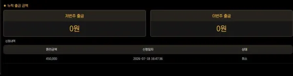 아지트 먹튀 증거