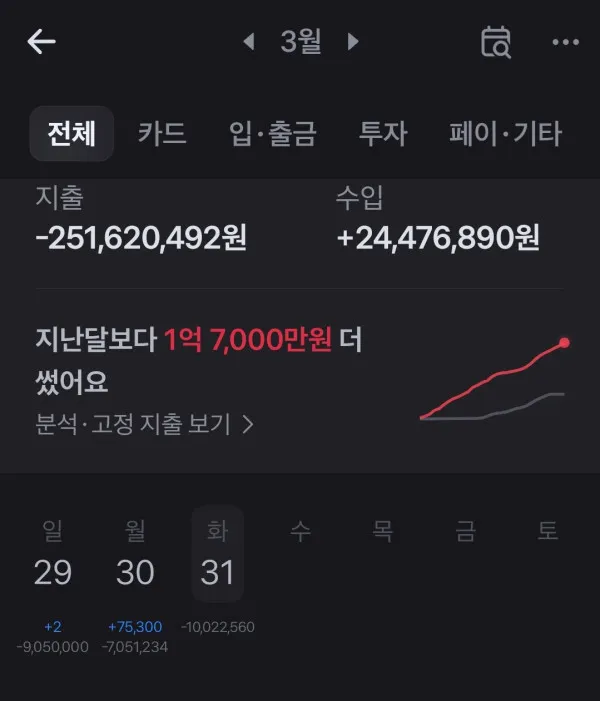 증거 이미지 7