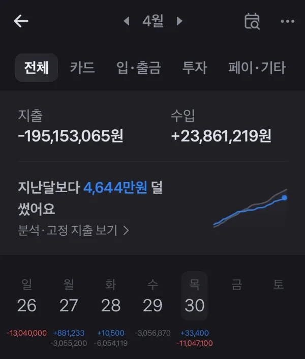 증거 이미지 7