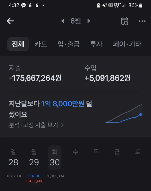 증거 이미지 8