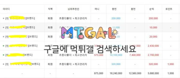 증거 이미지 5