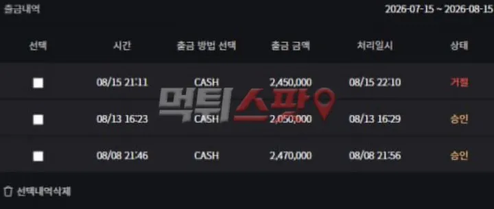 증거 이미지 3