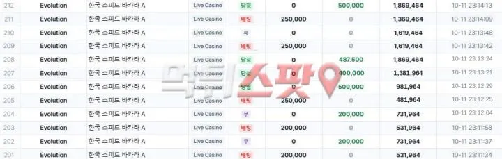 먹튀스팟 제보에 첨부된 이미지 3