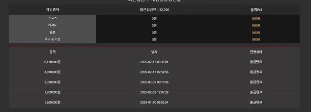 증거 이미지 6