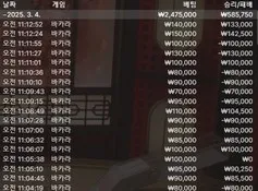 증거 이미지 3