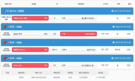 증거 이미지 3