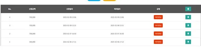증거 이미지 5