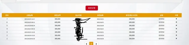 증거 이미지 1