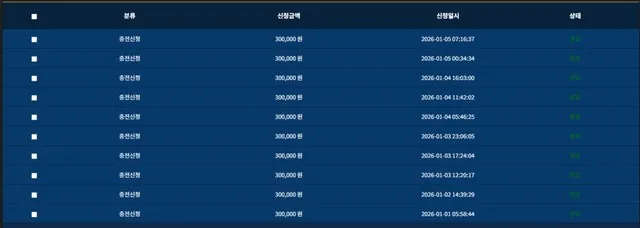 증거 이미지 3