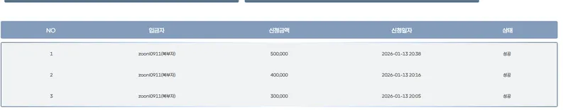 증거 이미지 4