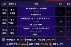 증거 이미지 2