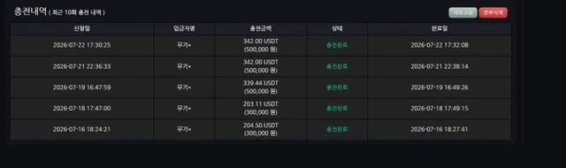 증거 이미지 2
