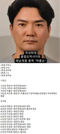 민속촌 그리스 구속 직전ㅋㅋㅋㅋㅋㅋㅋㅋㅋ 먹튀 증거