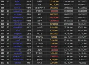 증거 이미지 2