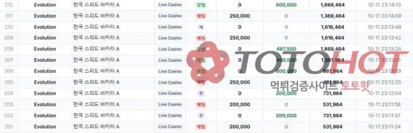 토토핫 제보에 첨부된 이미지 1