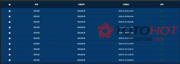 증거 이미지 2