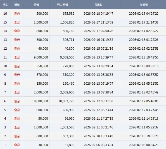 증거 이미지 1
