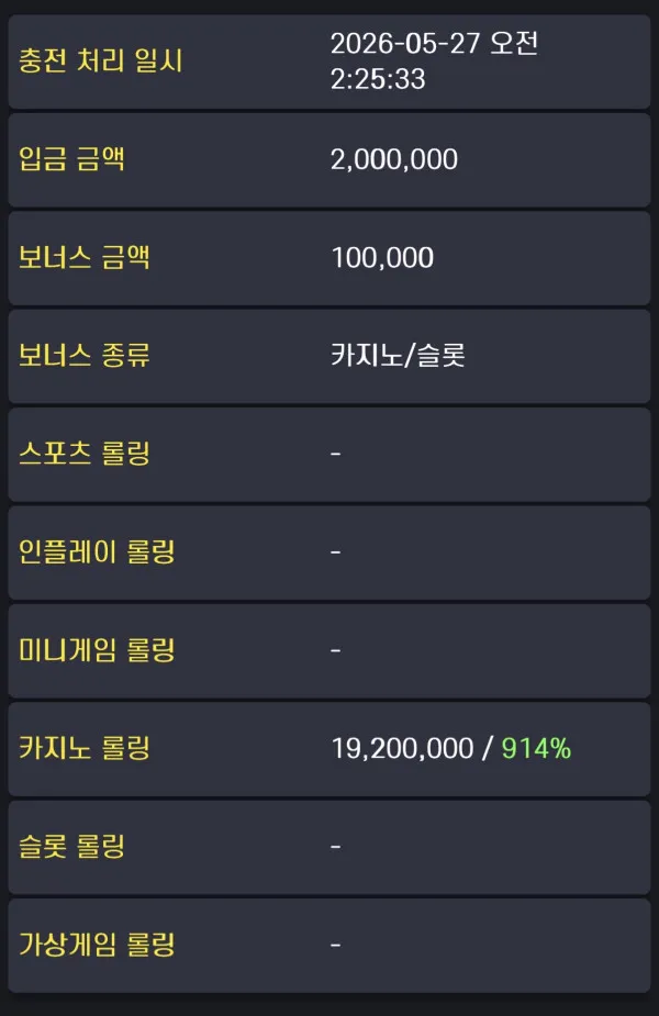 초고속 먹튀 증거