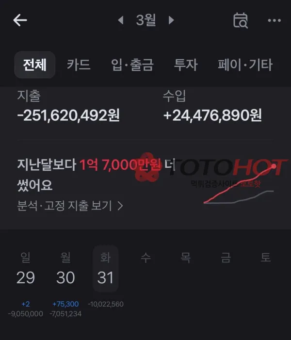 증거 이미지 7