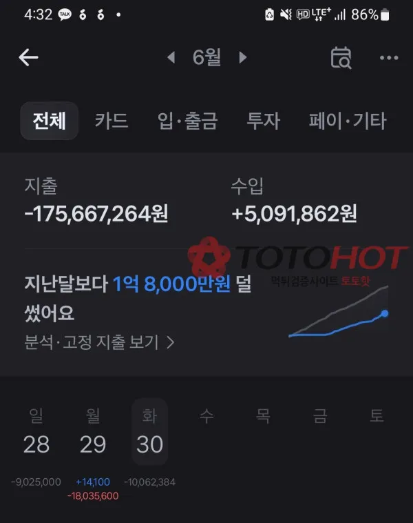 증거 이미지 6