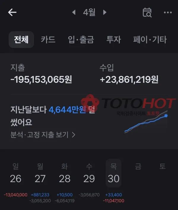 증거 이미지 6