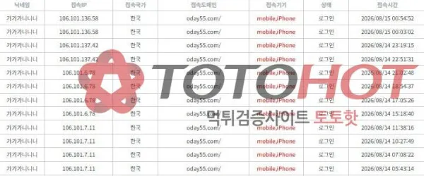 증거 이미지 5