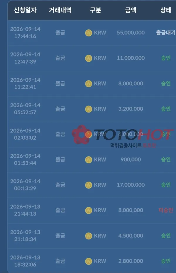 증거 이미지 4