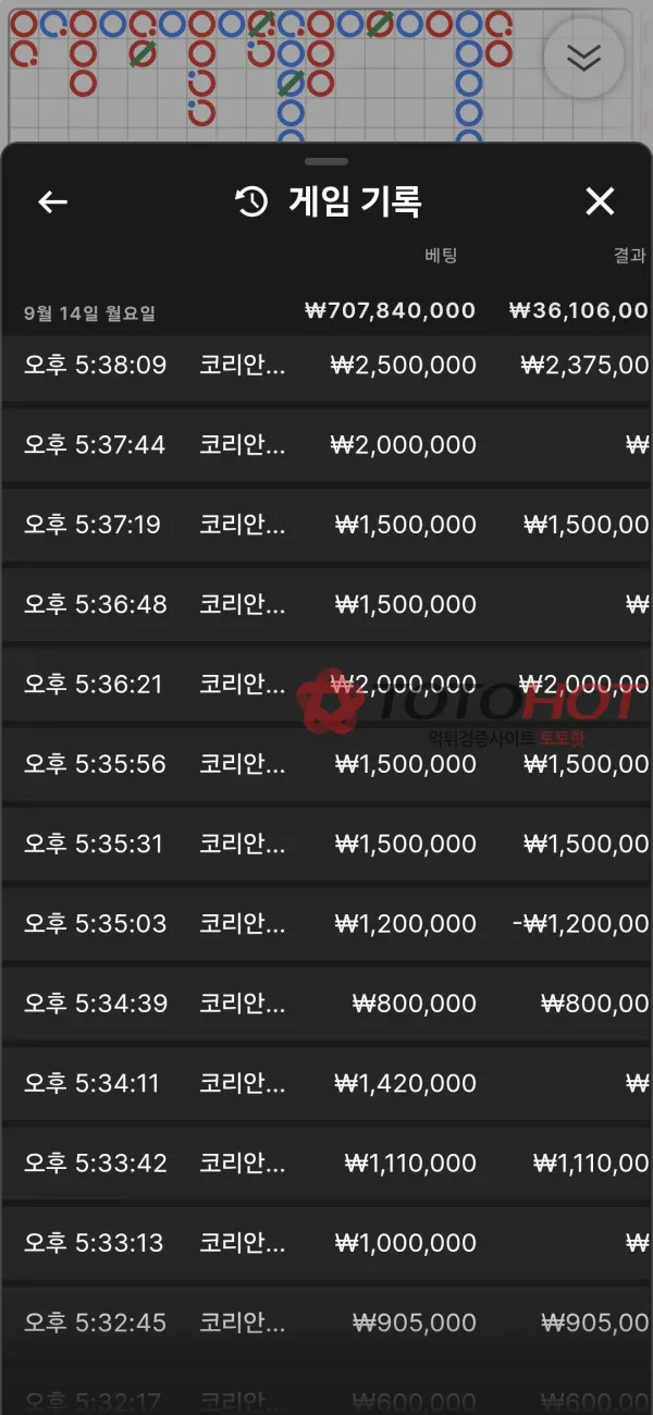 증거 이미지 5