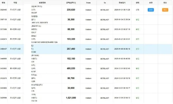 증거 이미지 3