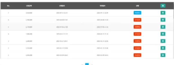 증거 이미지 4