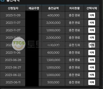 증거 이미지 2