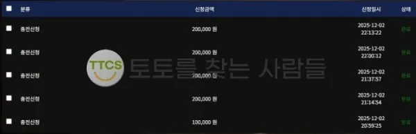증거 이미지 2