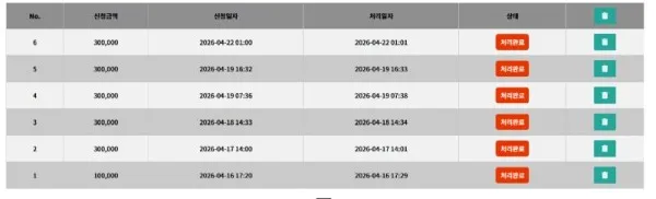 증거 이미지 1