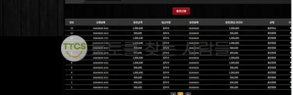 증거 이미지 1