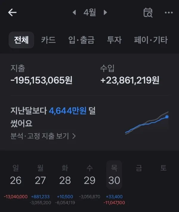 증거 이미지 7