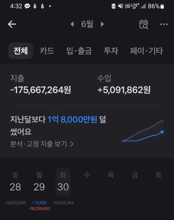 증거 이미지 7