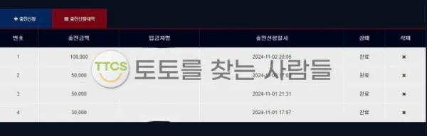 증거 이미지 1