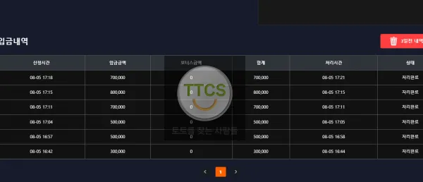 뱃네온 먹튀 증거