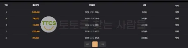 증거 이미지 2